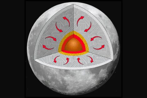This illustrates a hypothetical lunar interior heat trap that has kept the interior warm and inhibited cooling contraction, resulting in crustal faulting that continues today. Credit: Intuitive Machines/Rick Hoppe/Smithsonian Institution